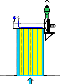 Vce informac - typov ada filtr