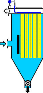 Vce informac - typov ada filtr